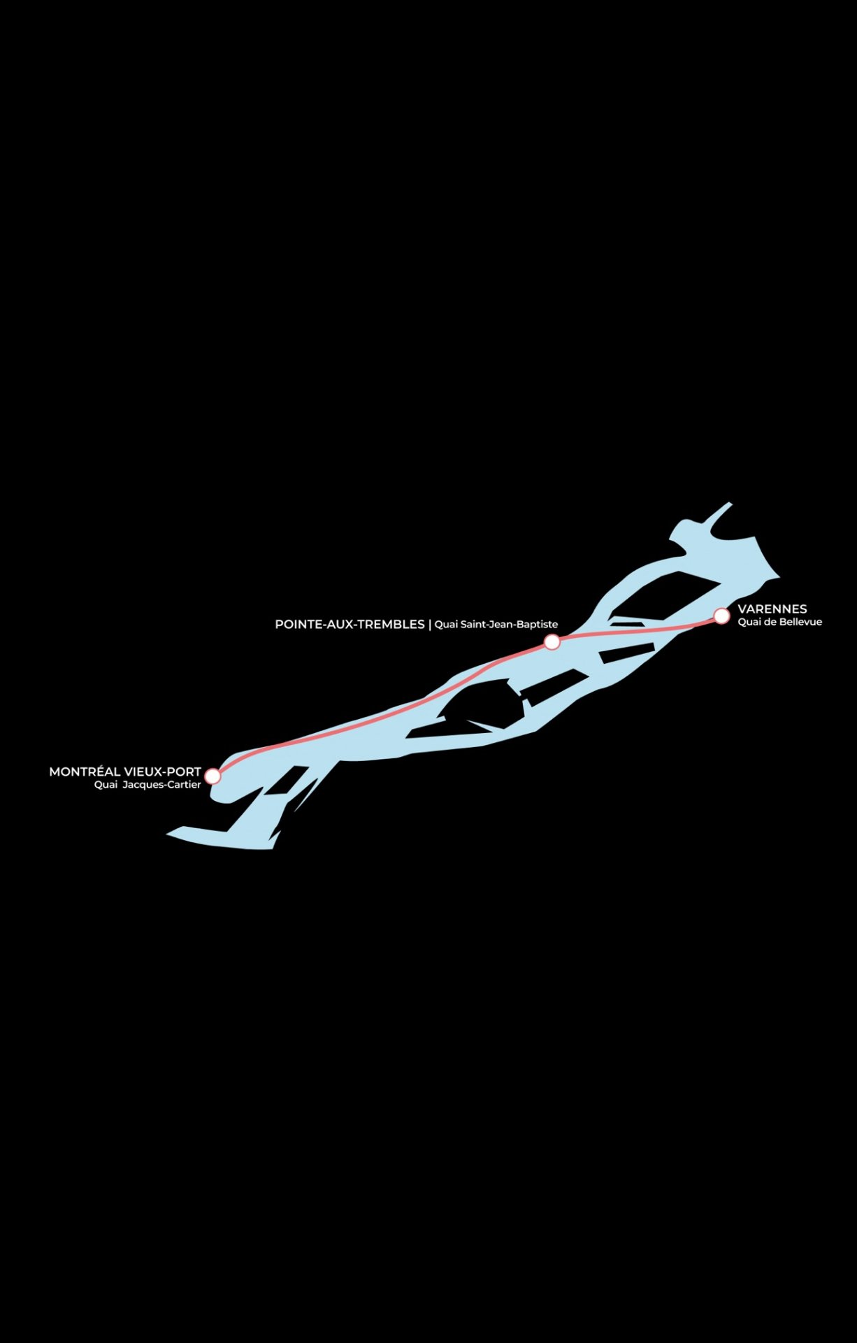 Photo - Expédition (porte/quai)